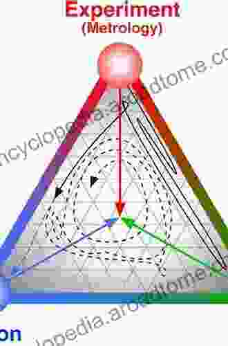 Physical Biology Of Proteins And Peptides: Theory Experiment And Simulation