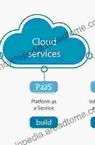 Cloud Computing: Concepts and Practices