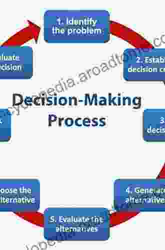 Data Warehouse Requirements Engineering: A Decision Based Approach