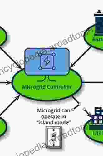 Microgrids Design And Implementation