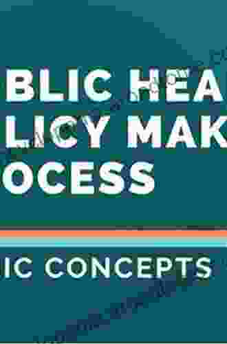 ROI In Public Health Policy: Supporting Decision Making