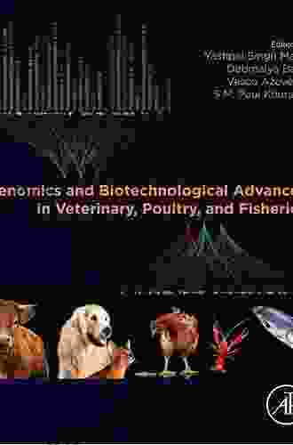 Genomics and Biotechnological Advances in Veterinary Poultry and Fisheries