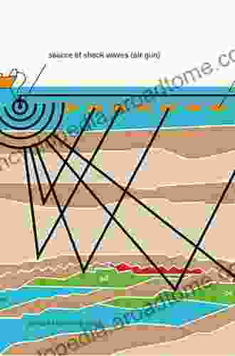 Seismic Exploration of the Deep Continental Crust: Methods and Concepts of DEKORP and Accompanying Projects (Pageoph Topical Volumes)