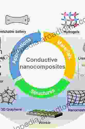 Designing of Elastomer Nanocomposites: From Theory to Applications (Advances in Polymer Science 275)